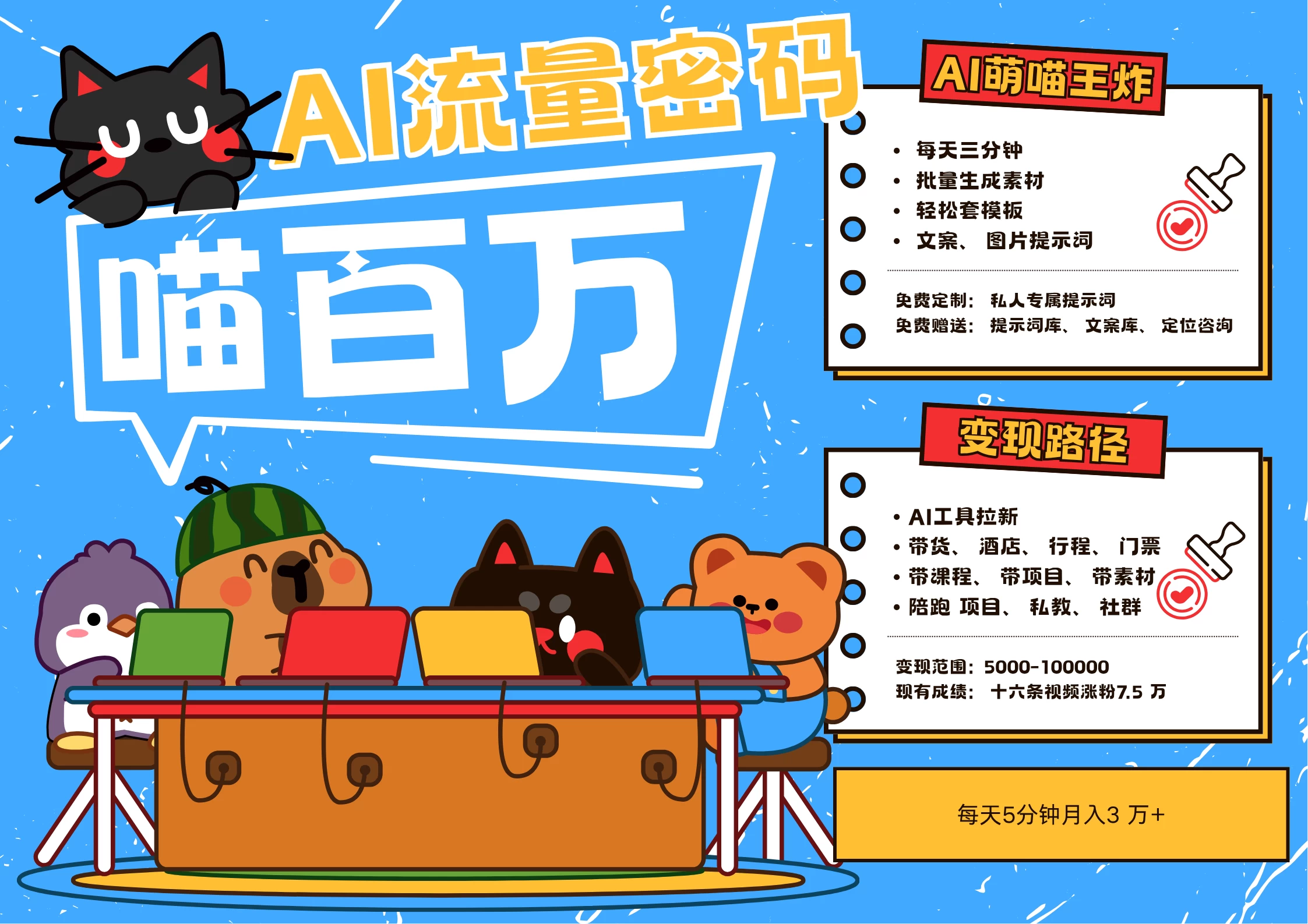 +宠物+旅行2025最火流量密码 轻松用AI宠物做文旅账号 可带货，带酒店，可以带行程，旅行社 小白三分钟学会 N种变现渠道 月入五位数 管道收益