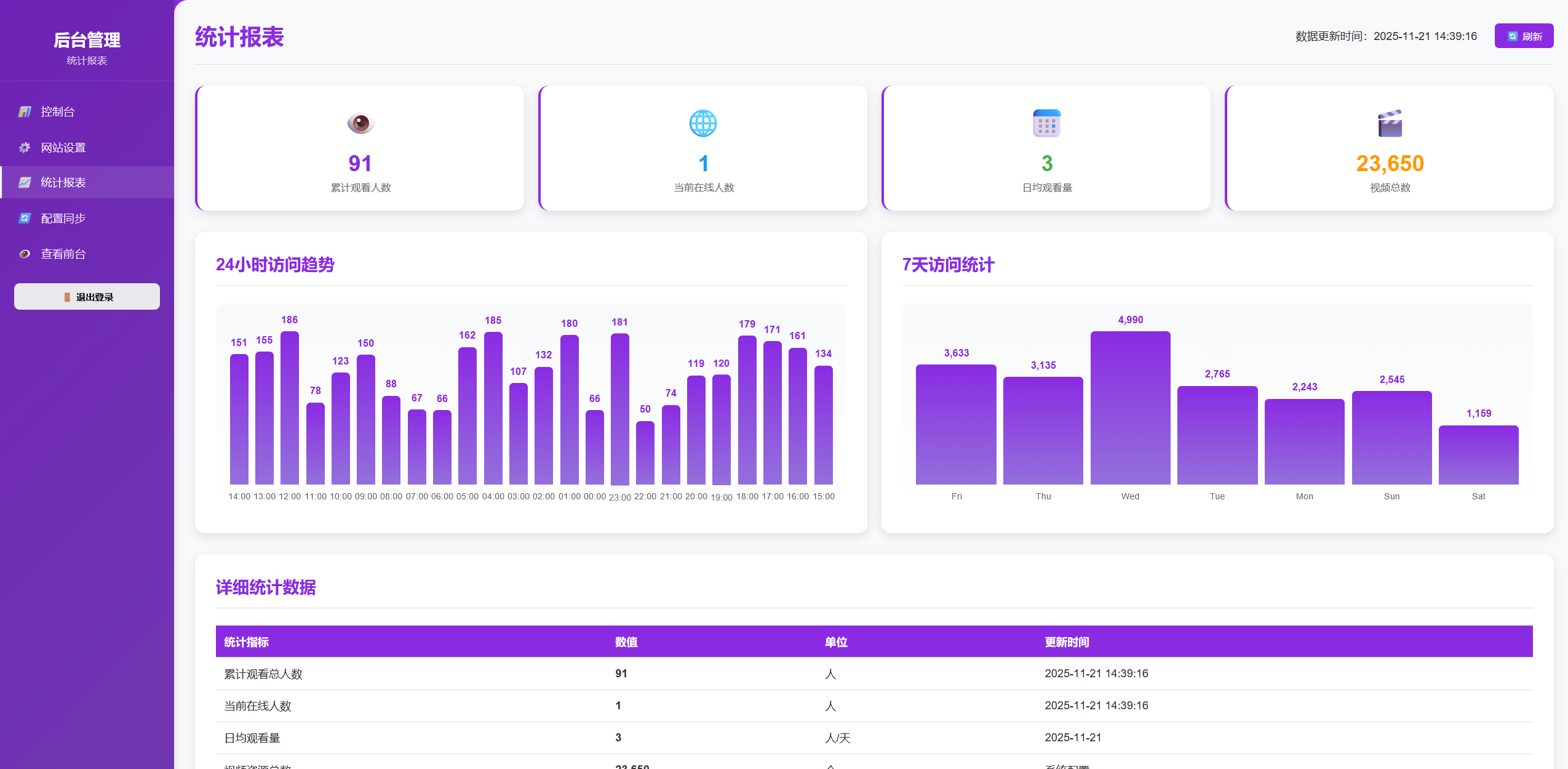 随机美女热舞全新简约UI 带后台版 v4.0 第3张 随机美女热舞全新简约UI 带后台版 v4.0 第3张