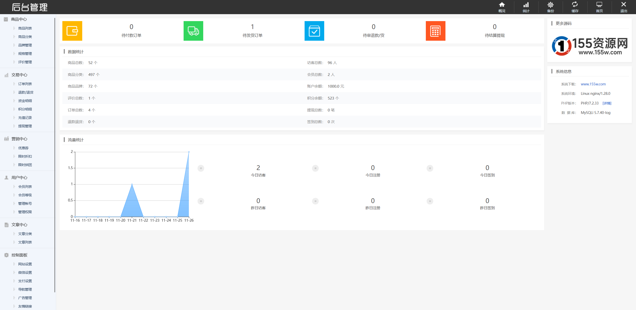 最新购物商城系统源码 团购/折扣/秒杀 B2C商城 第4张 最新购物商城系统源码 团购/折扣/秒杀 B2C商城 第4张